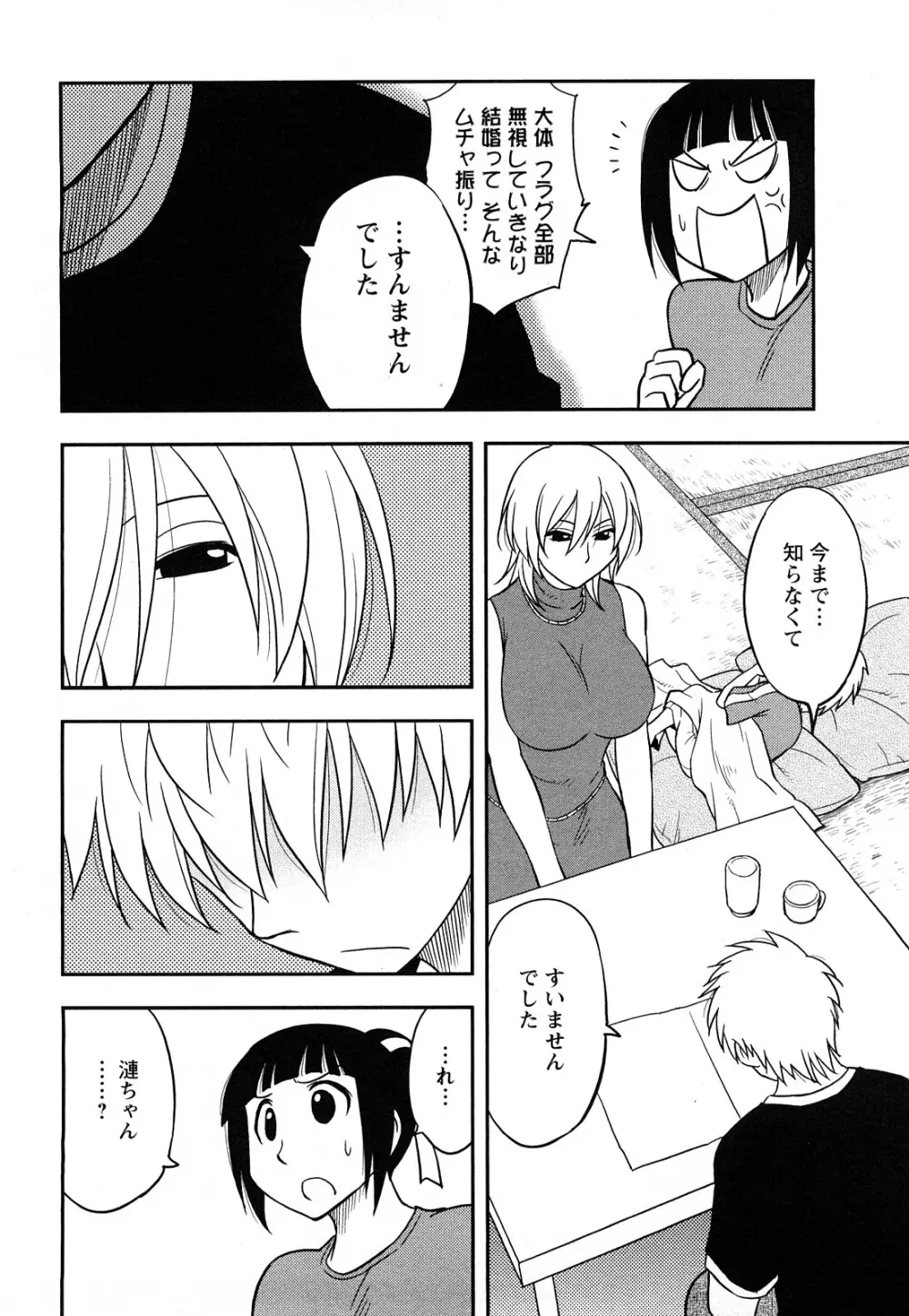 女神荘ぱにっく！ Page.158