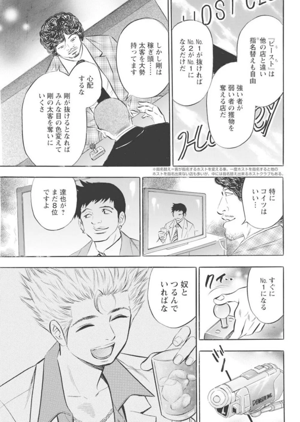 鬼畜ホストの堕落調教 1 Page.37