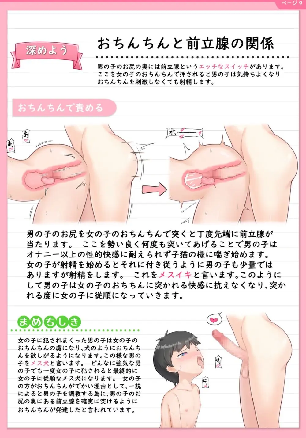 ふたなりの保健の教科書 Page.15
