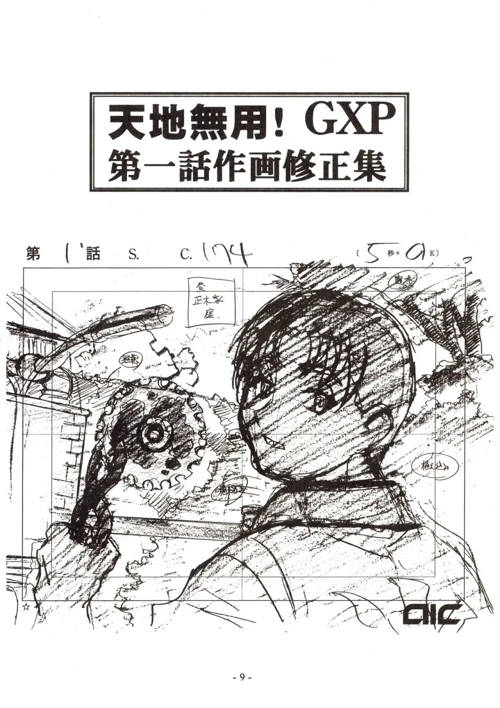 Jun's GXP 奥田淳 さくがのきろく Page.9