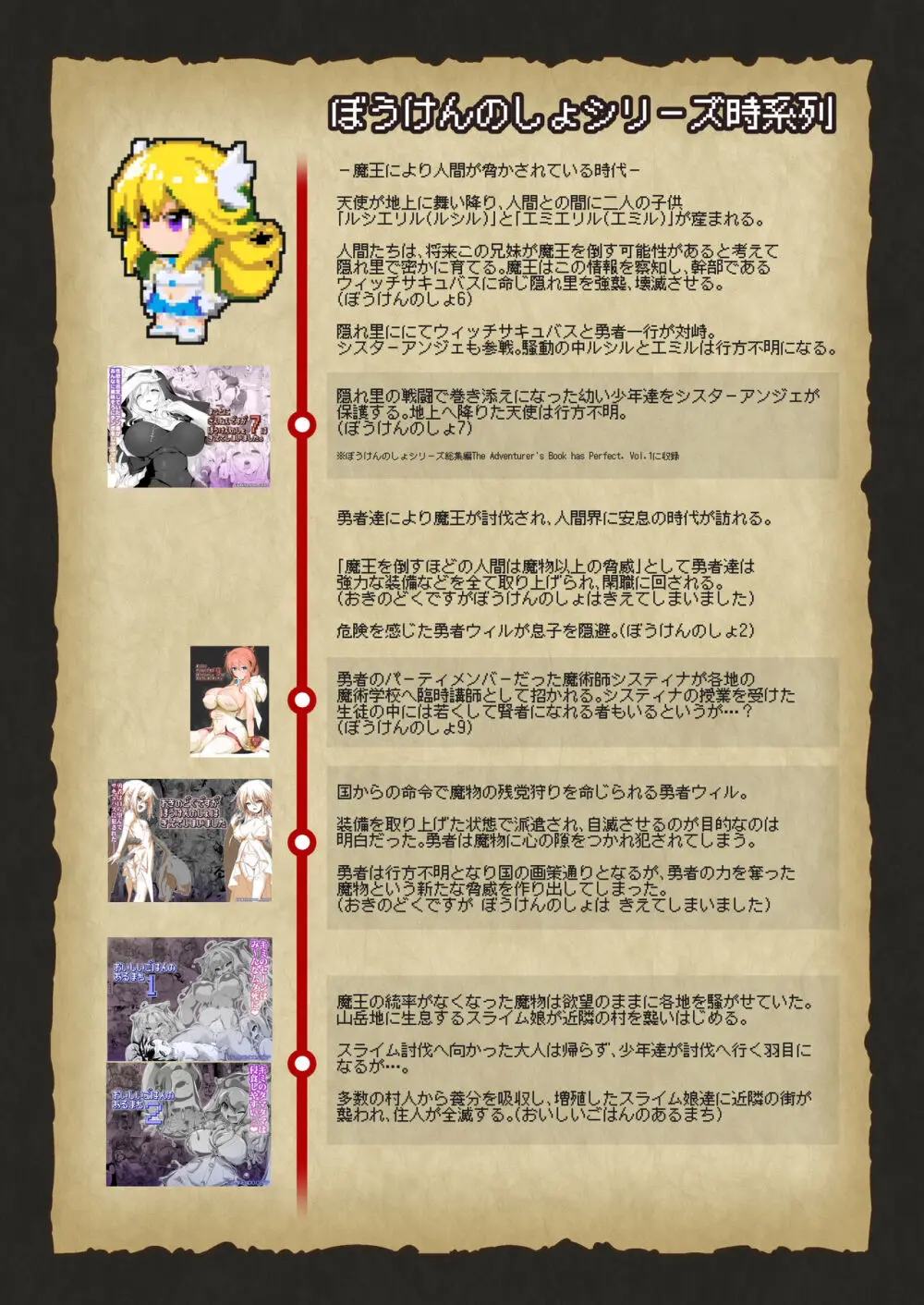 ぼうけんのしょシリーズ総集編 The Adventurer's Book has Perfect. Vol.2 Page.198