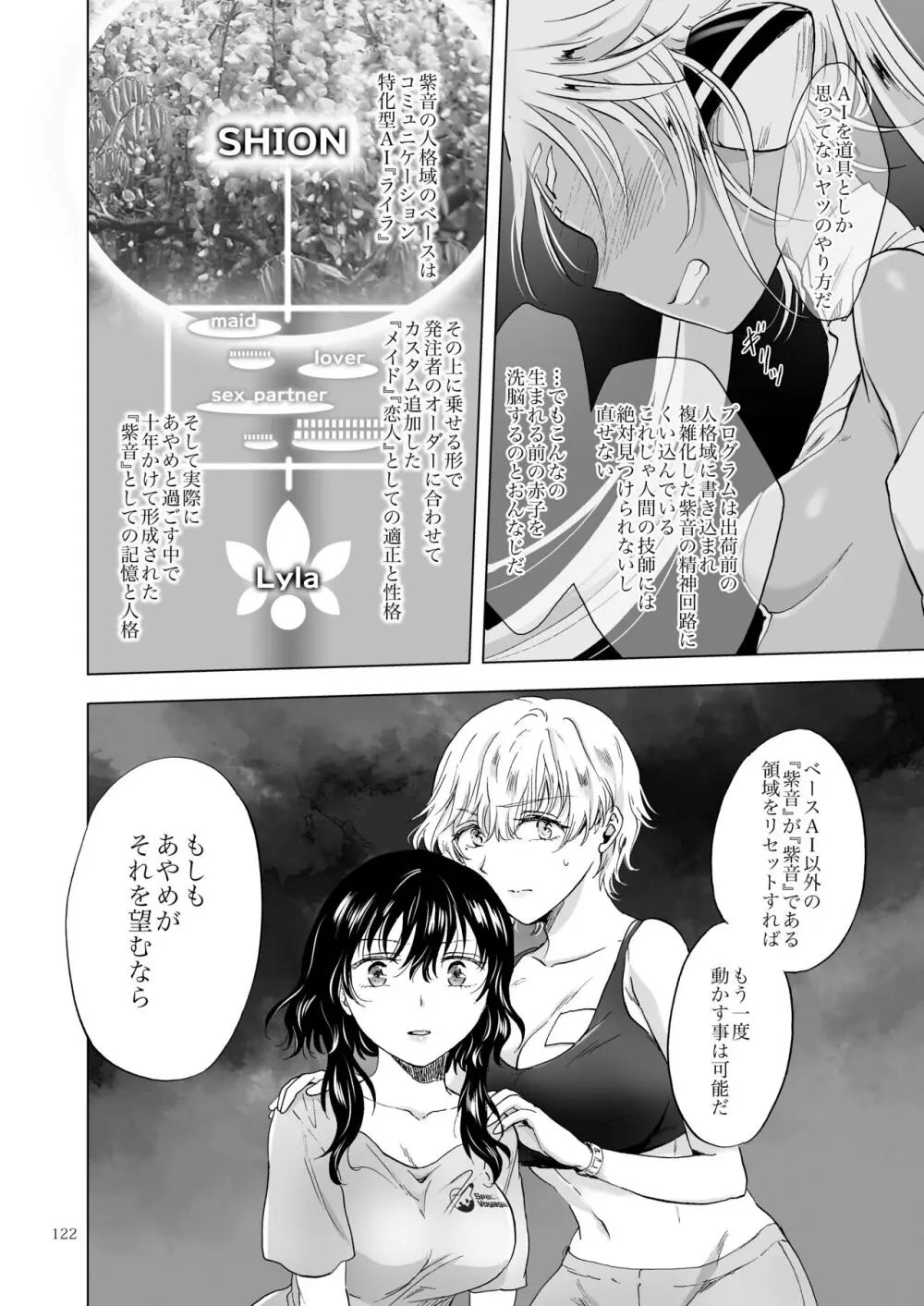 夢色のレプリカ【中】愛欲の幻影 Page.121