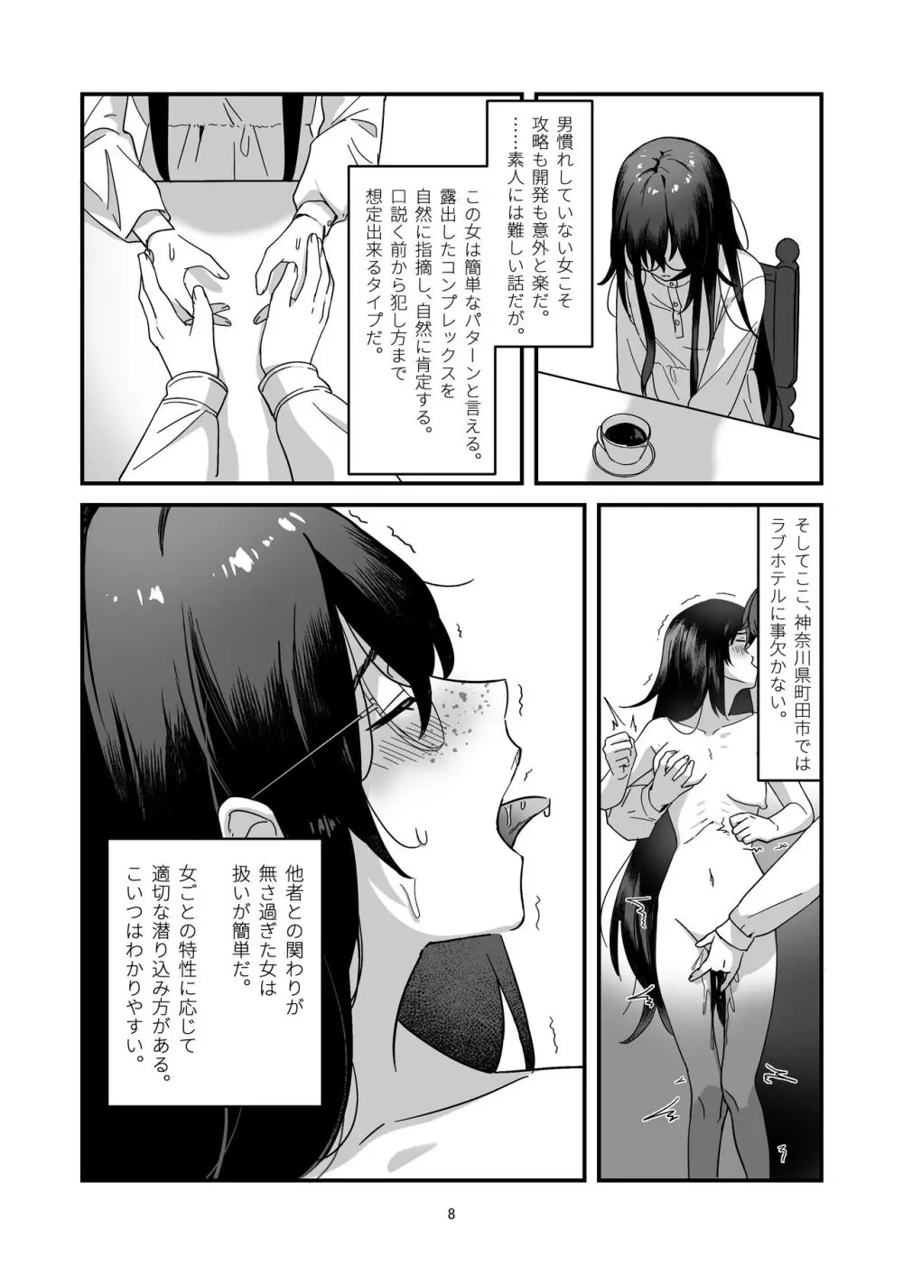 陰キャボサ髪手汗女 Page.8