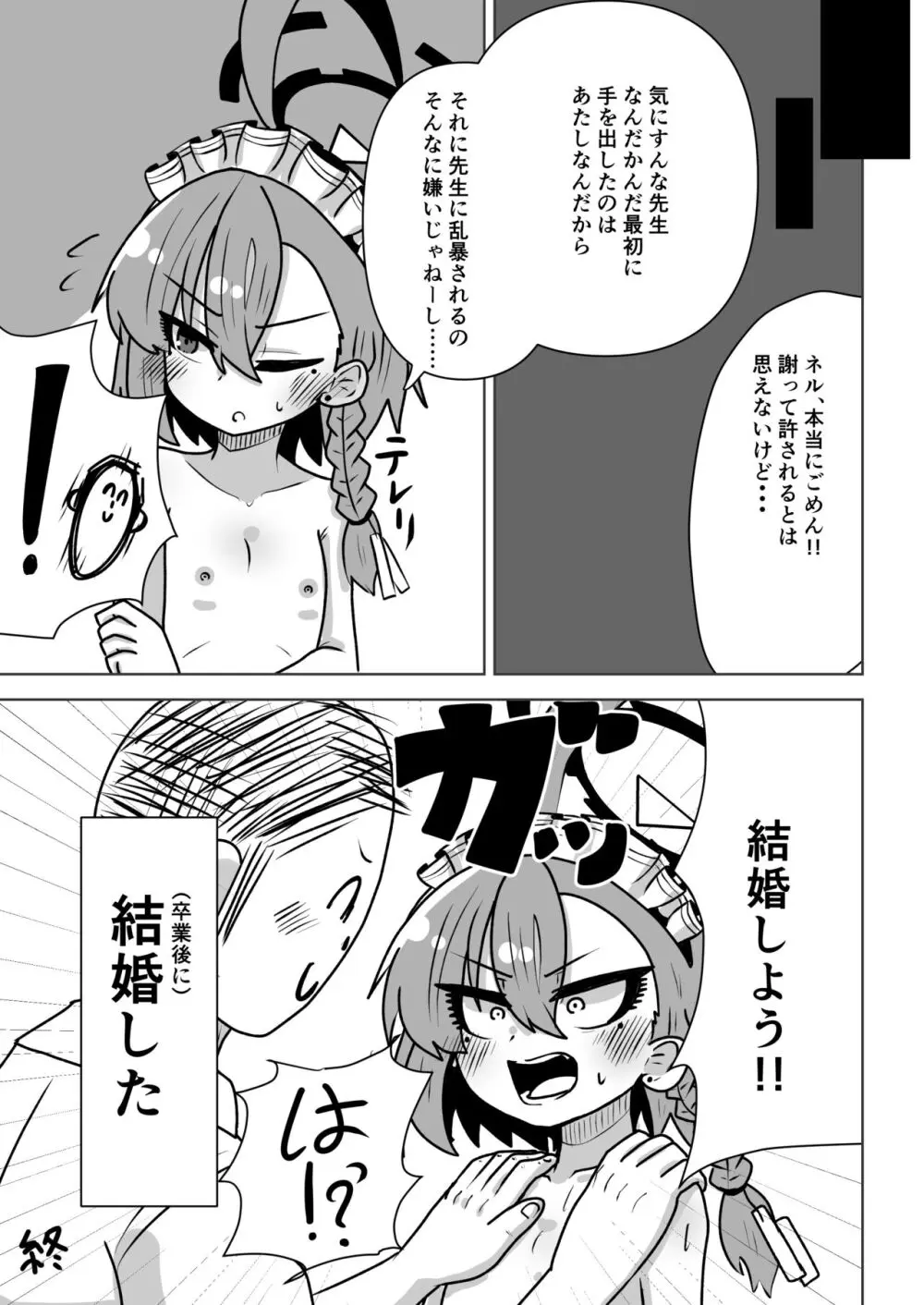 ネルちゃんに処理してもらう話 Page.21