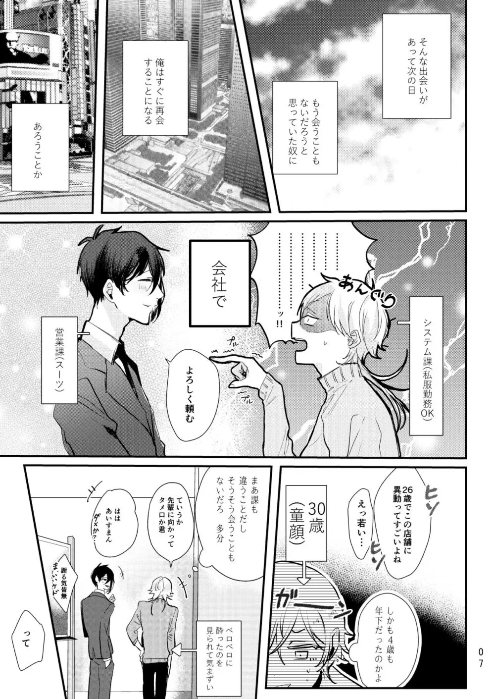 嘘は月曜の夜に溺れる Page.8