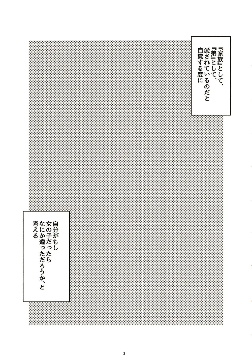 1か月おためしおんあのこ Page.3