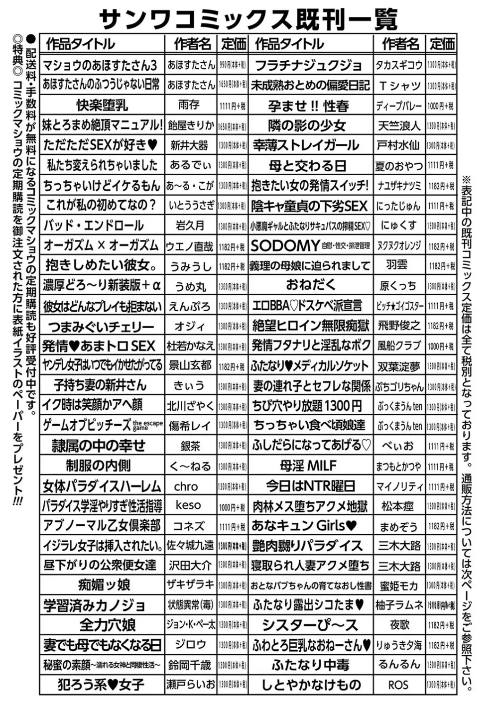 コミックマショウ 2024年8月号 Page.248