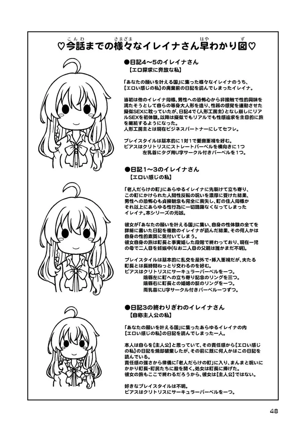 旅々日記には記せなかったコト。5 Page.48