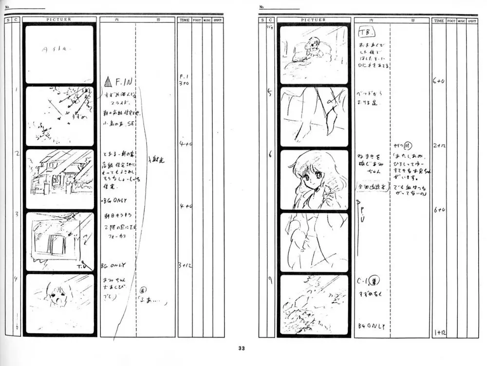 くりいむレモン 絵コンテ･設定資料集 PART1 ｢媚･妹･Baby｣ ＆ PART5｢亜美･AGAIN｣ Page.31