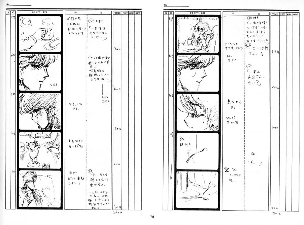 くりいむレモン 絵コンテ･設定資料集 PART1 ｢媚･妹･Baby｣ ＆ PART5｢亜美･AGAIN｣ Page.78