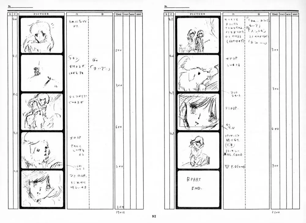 くりいむレモン 絵コンテ･設定資料集 PART1 ｢媚･妹･Baby｣ ＆ PART5｢亜美･AGAIN｣ Page.91