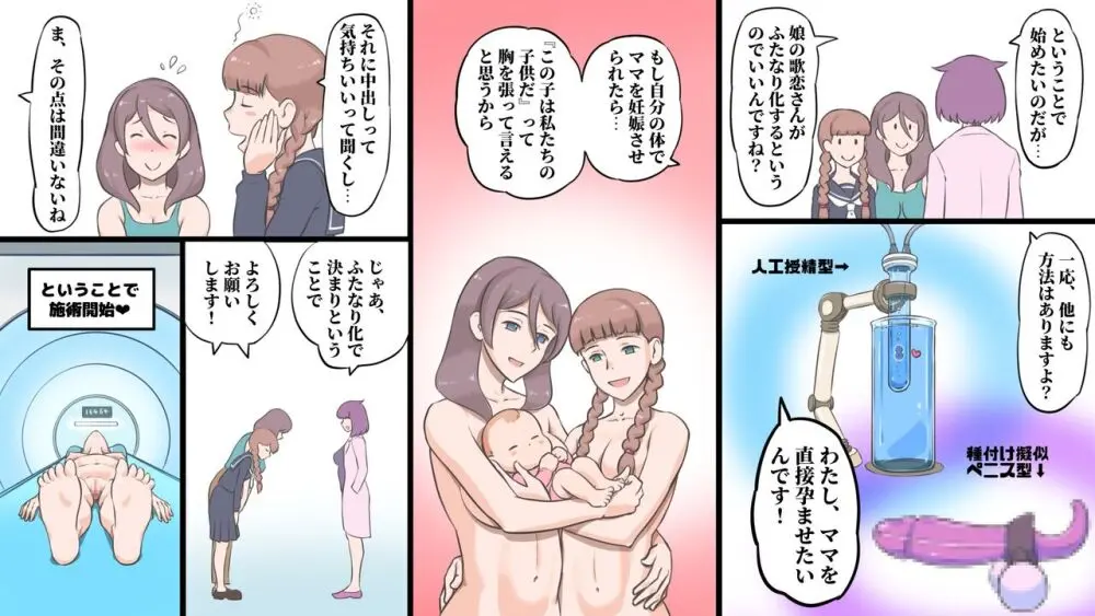 ふたなりシンドローム〜ママと娘の子作り教室 Page.6