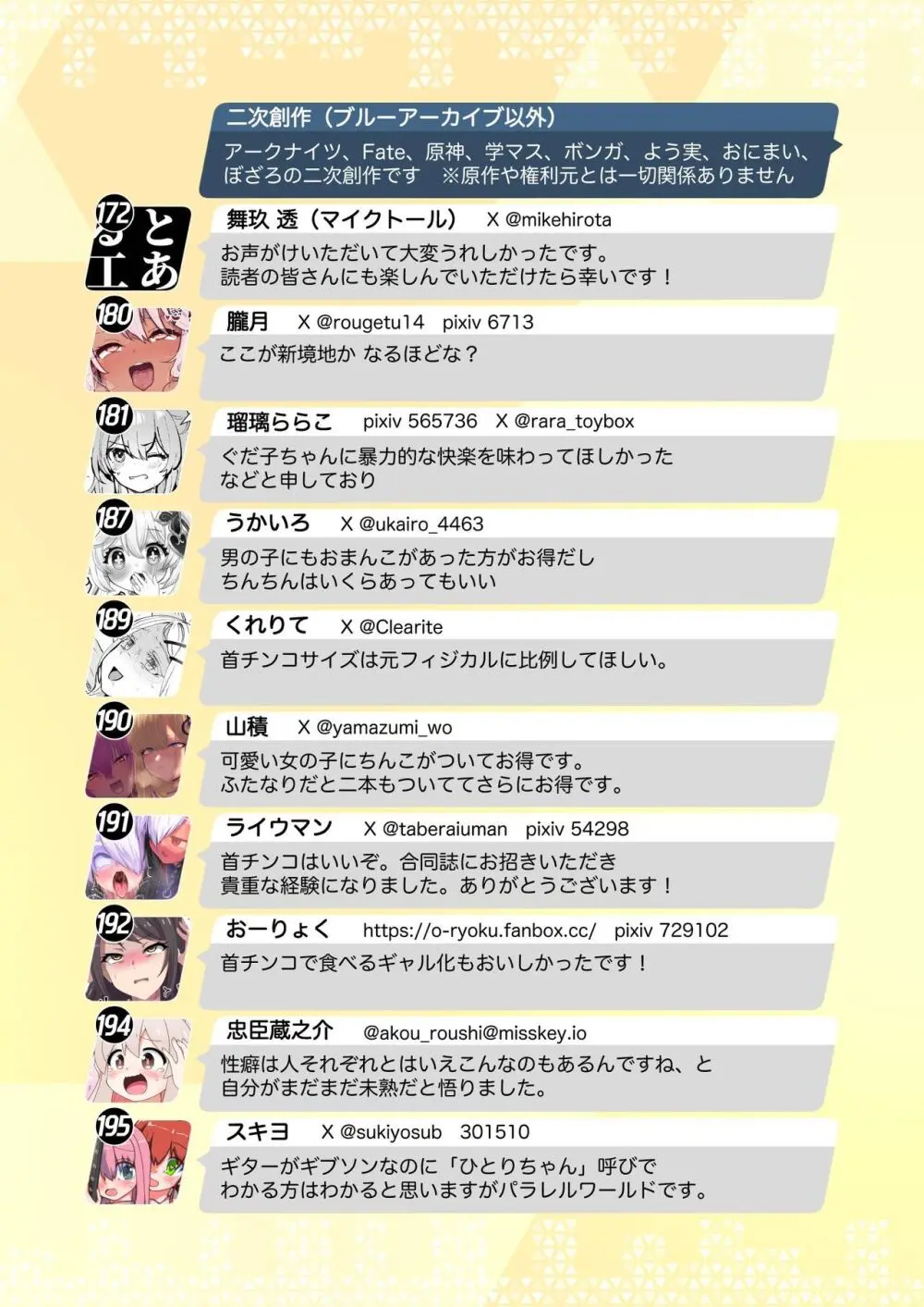 Dick Neck Mix! 3 ブルアカ&よろず 首チンコ合同誌 Vol.3 Page.236