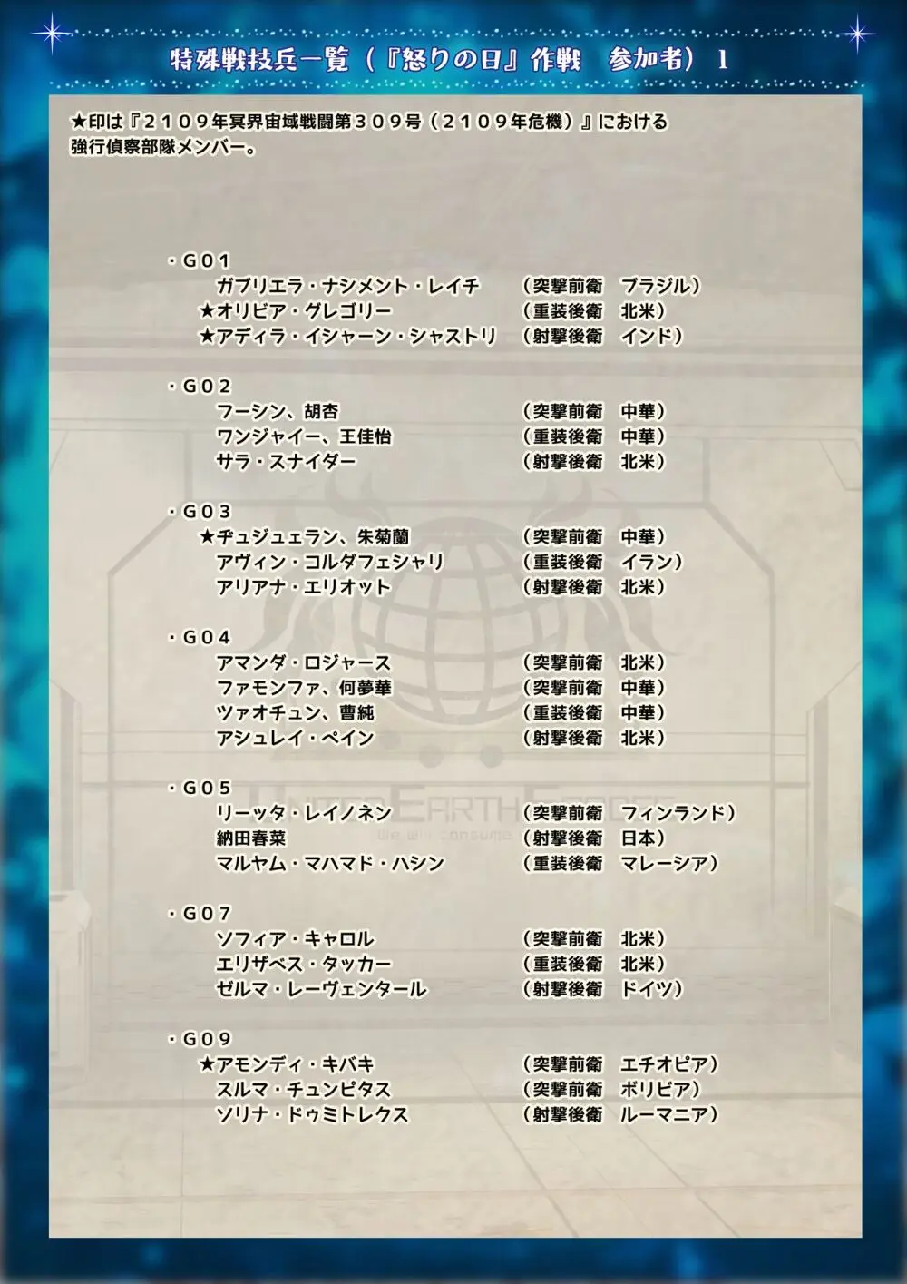 魔法少女消耗戦線 Another Record デジタルラフ原画集 Page.74