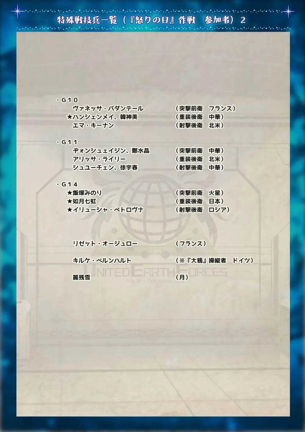 魔法少女消耗戦線 Another Record デジタルラフ原画集 Page.75