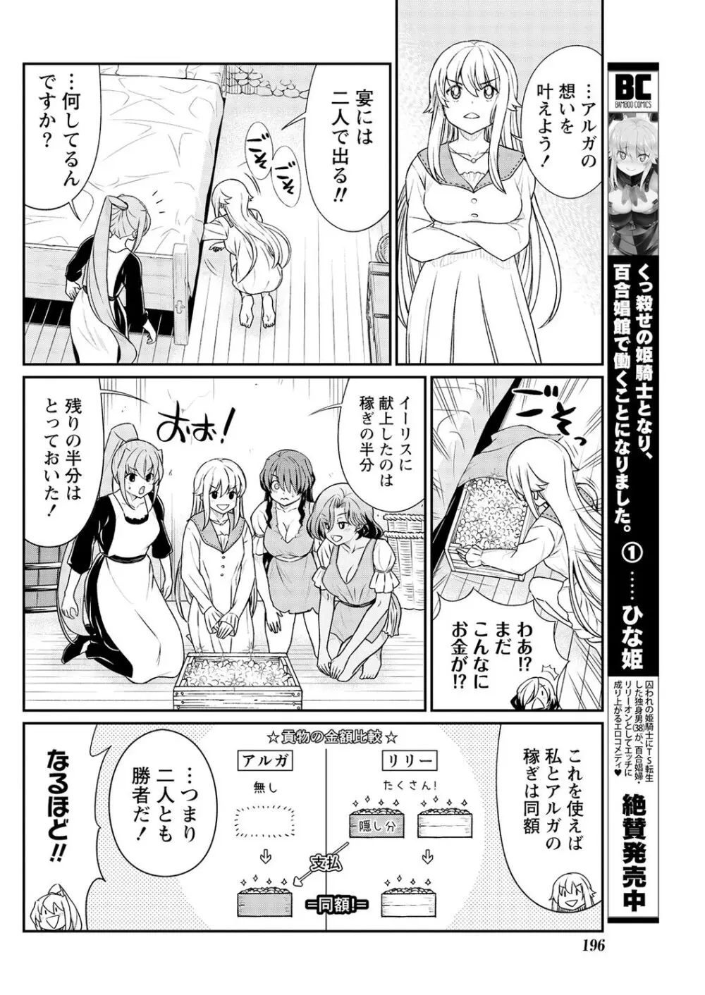 くっ殺せの姫騎士となり、百合娼館で働くことになりました。 第13話 Page.10