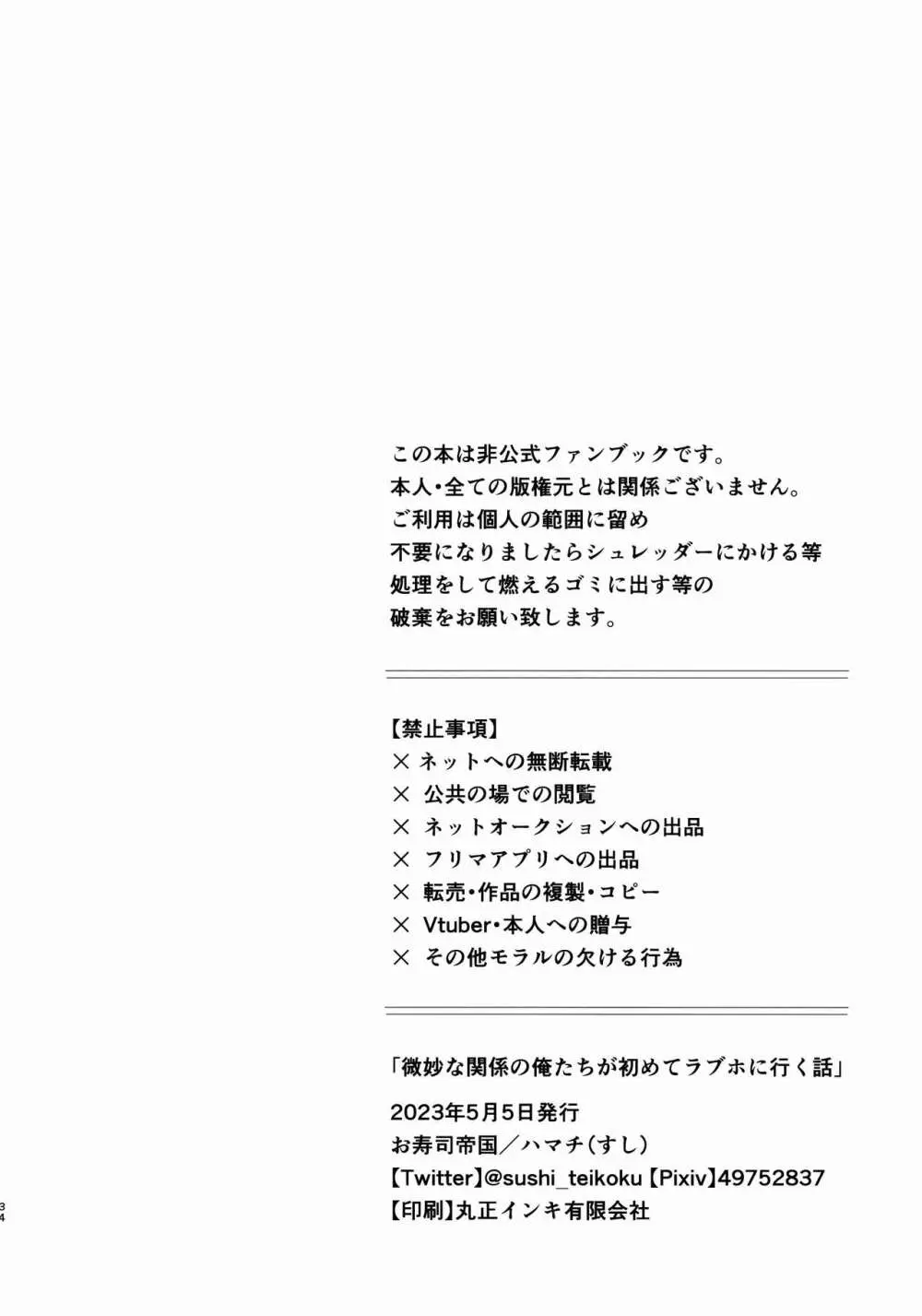 微妙な関係の俺たちが初めてラブホに行く話 Page.34