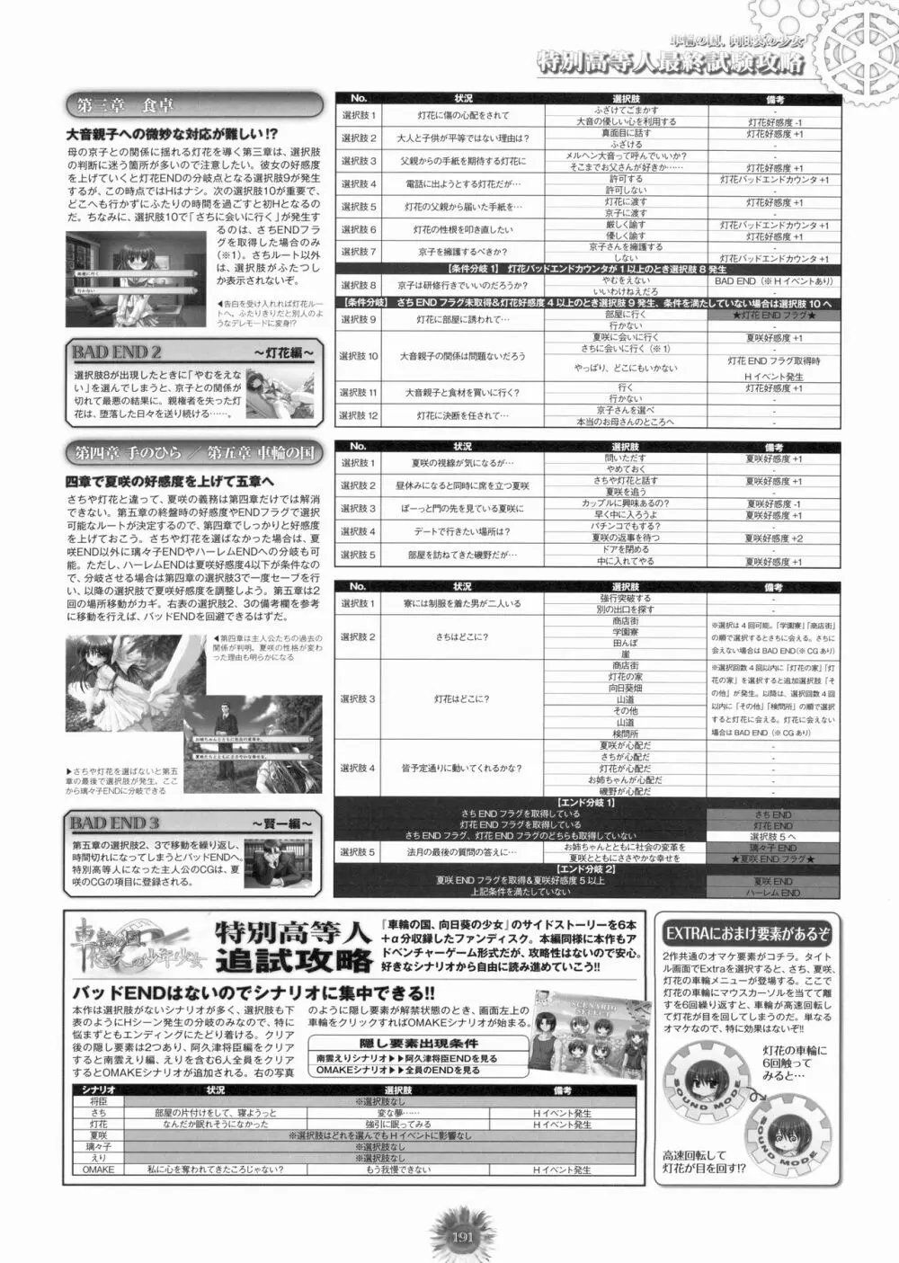 車輪の国、向日葵の少女 車輪の国、悠久の少年少女 ビジュアルファンブック Page.199