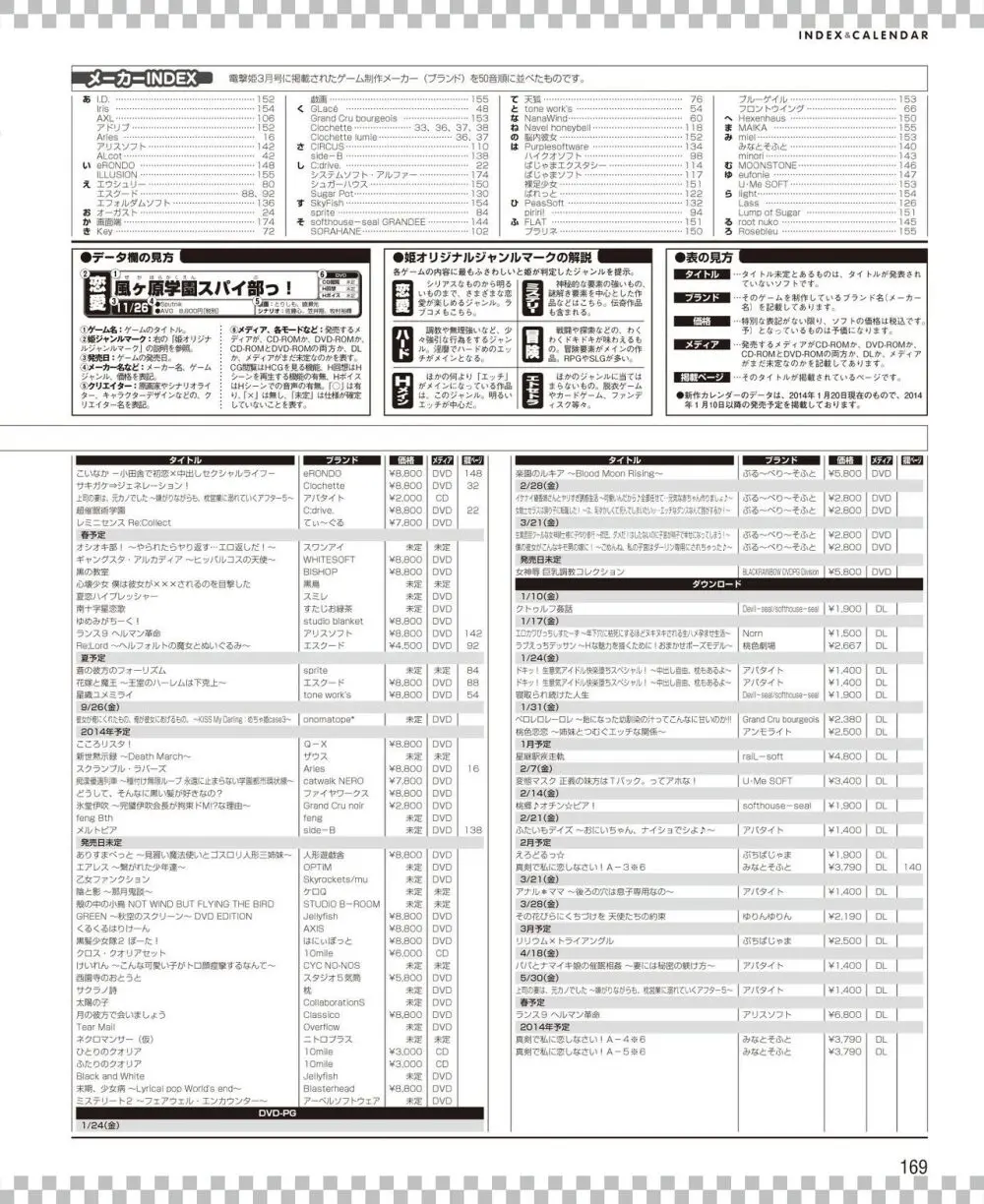 電撃姫 2014年3月号 Page.161