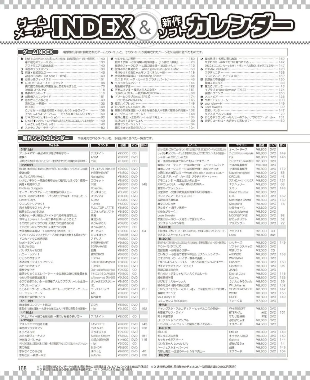 電撃姫 2014年5月号 Page.160