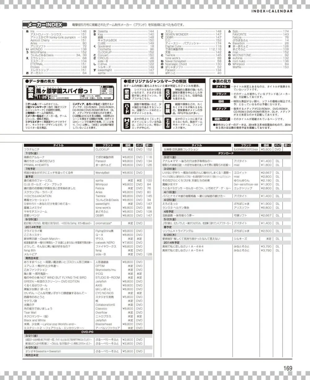 電撃姫 2014年5月号 Page.161