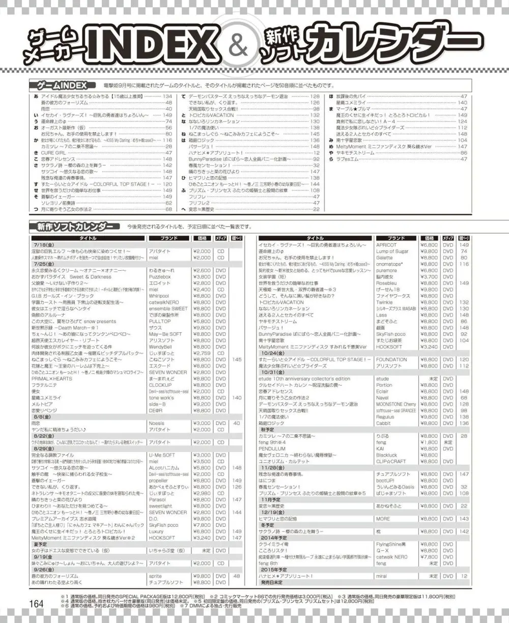 電撃姫 2014年9月号 Page.157