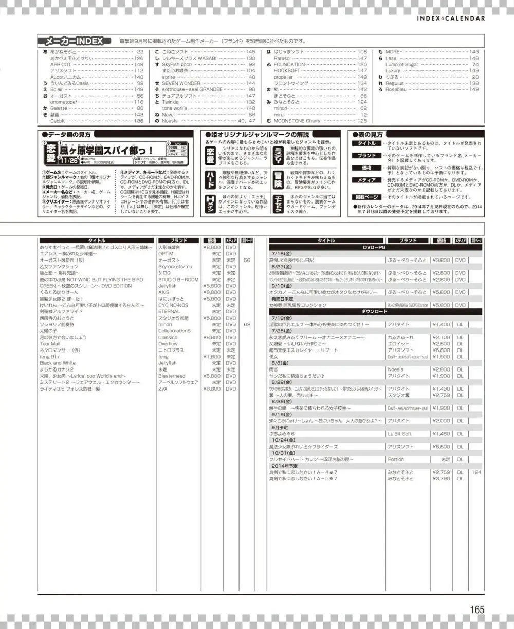 電撃姫 2014年9月号 Page.158