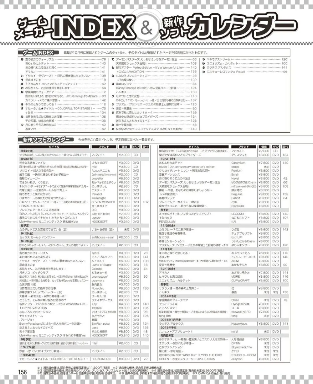 電撃姫 2014年10月号 Page.149