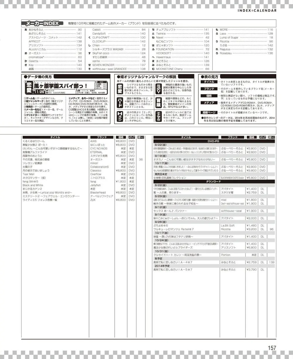 電撃姫 2014年10月号 Page.150