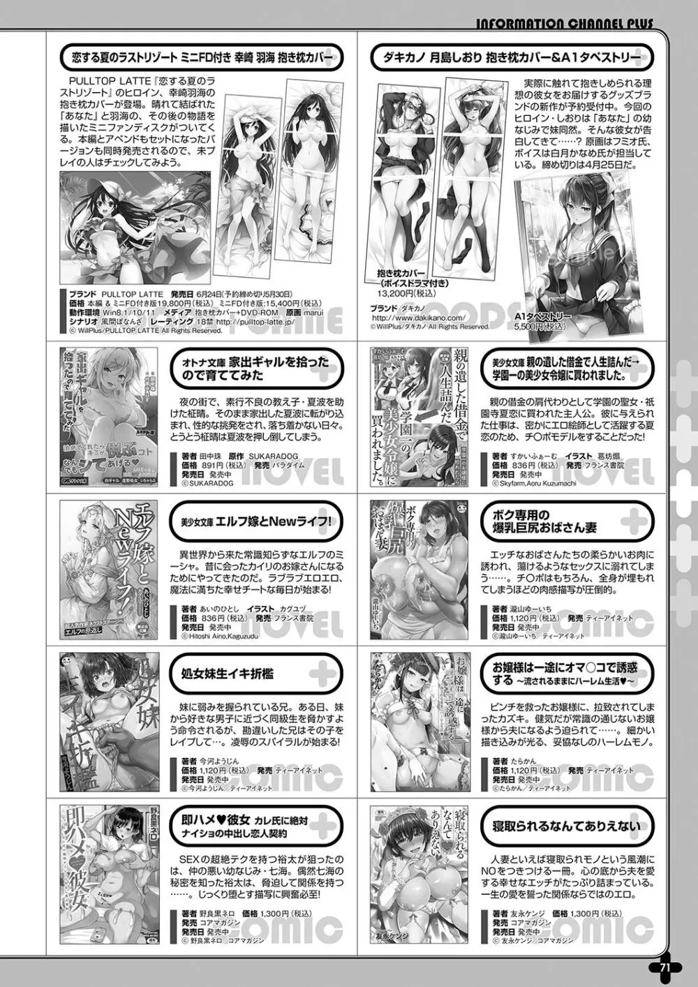 月刊メガストア2022年5月号 Page.64