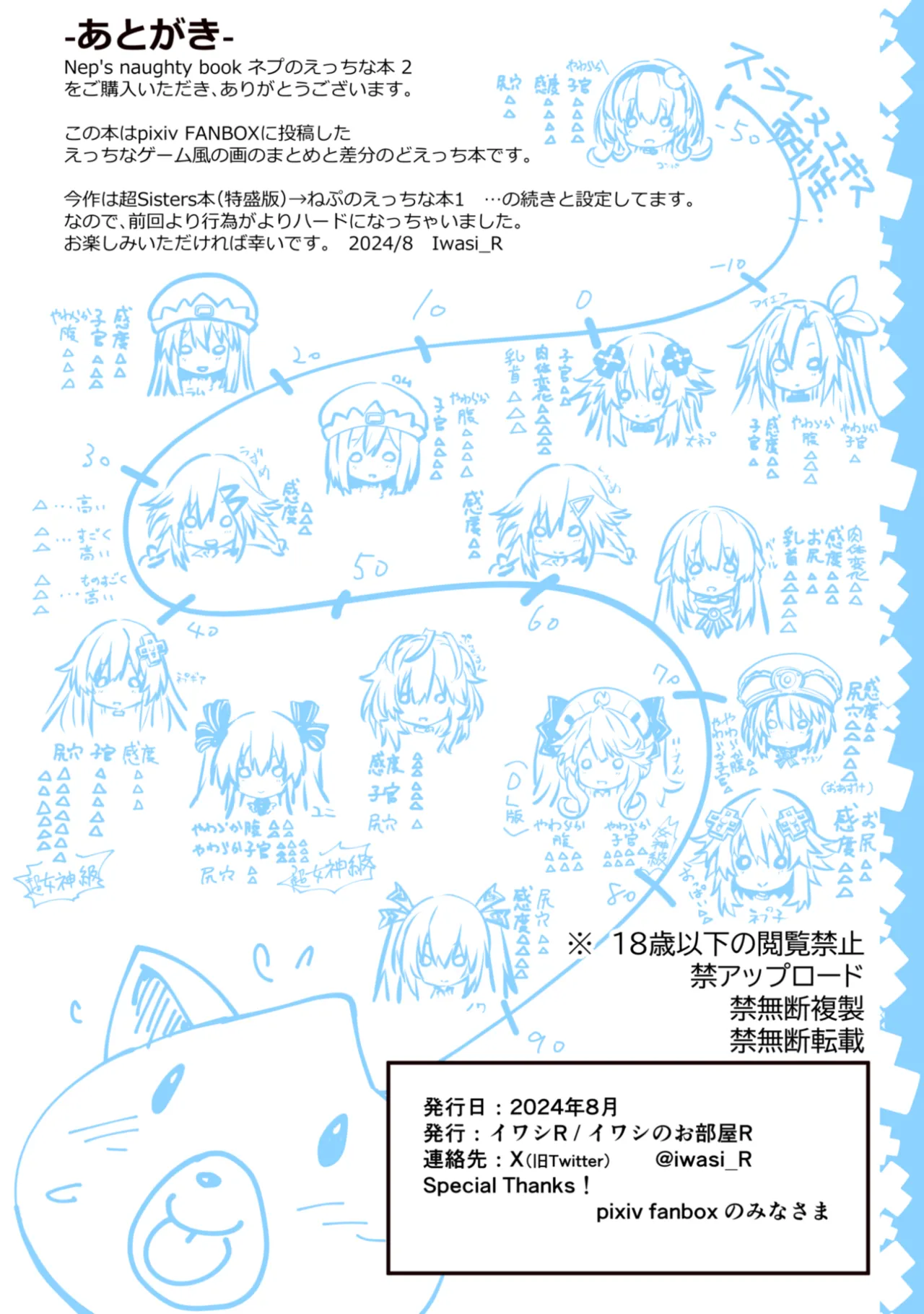 Nep's naughty book 2 ネプのえっちな本 Page.53