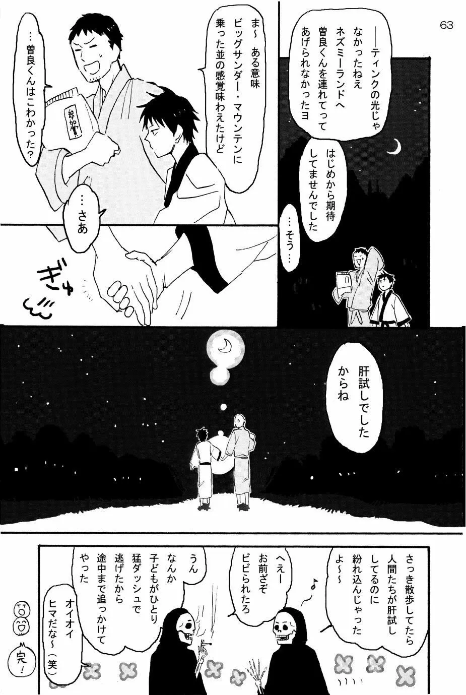 若子日記 Page.62