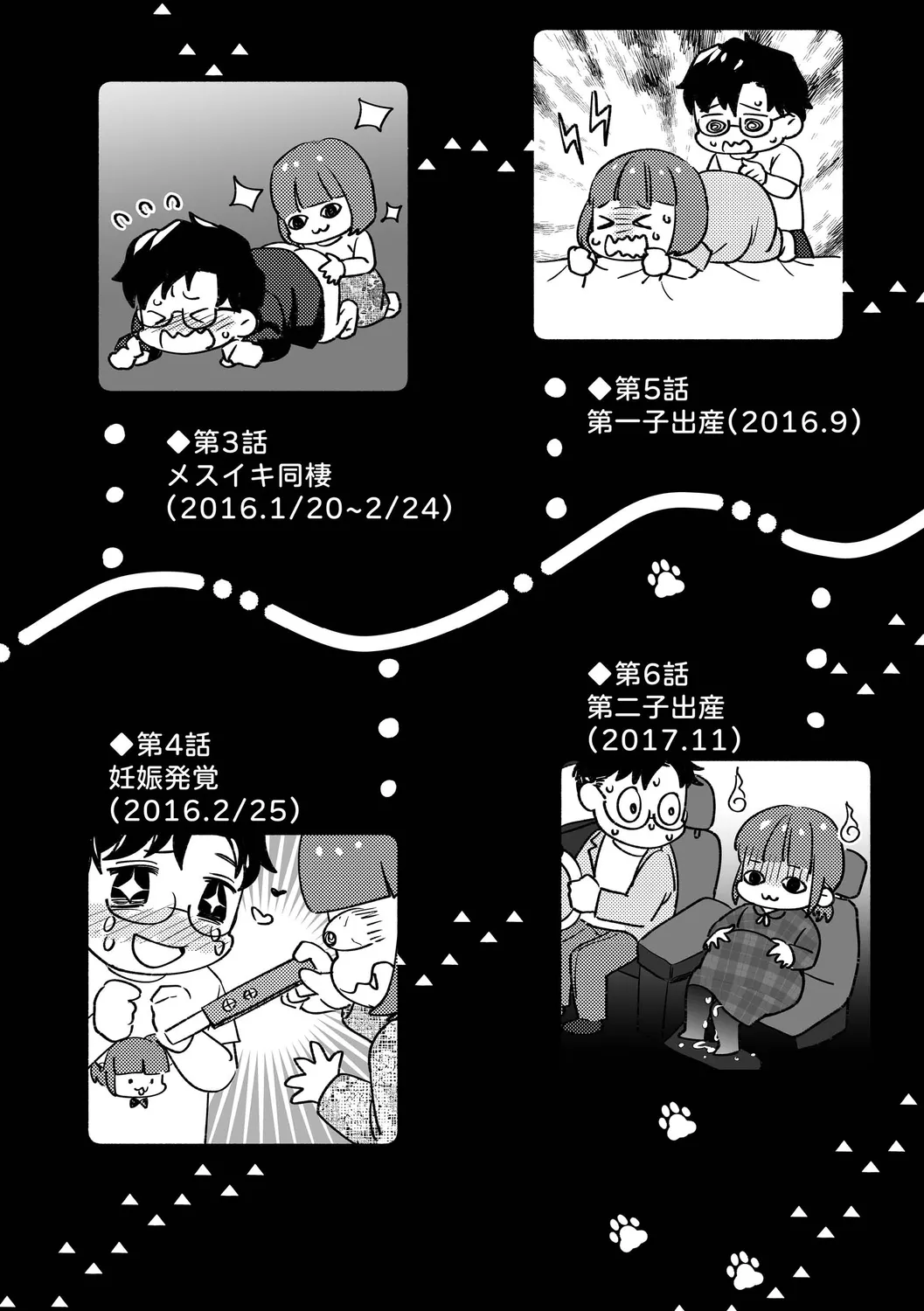 肉食獣は絶倫交尾で孕みたい～溺愛えっちで幸せ家族計画～ Page.213