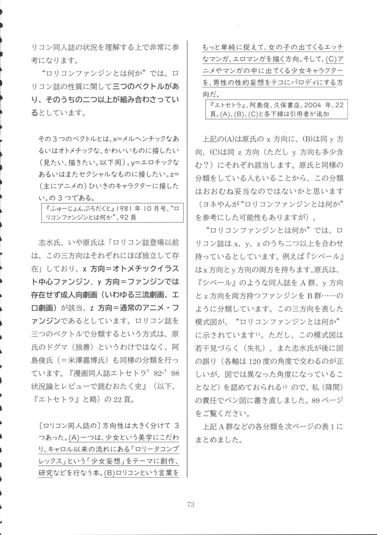 ロリコンブームの跡を追って Page.72