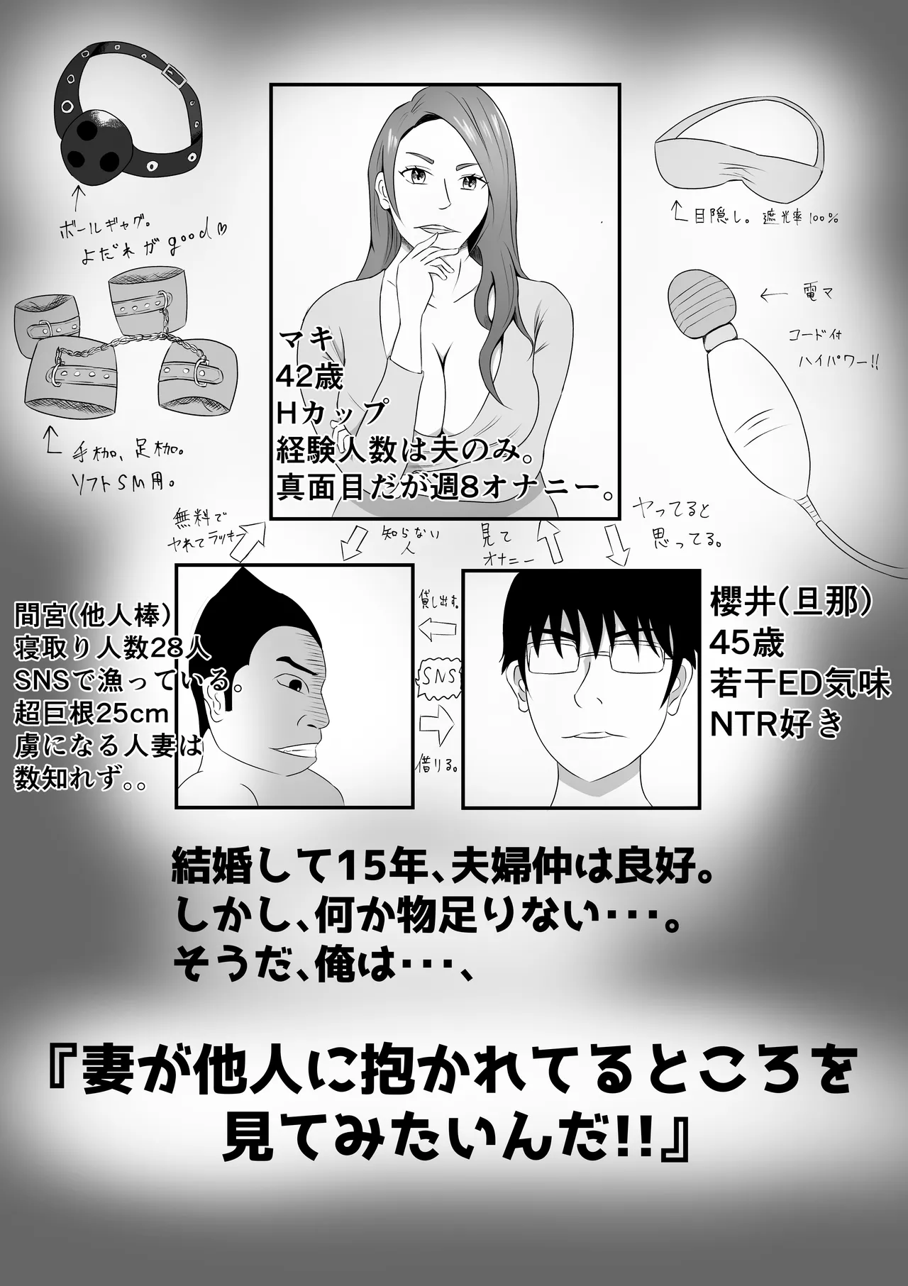 嫁に目隠しさせて他人に寝取らせてみた結果・・・ Page.2