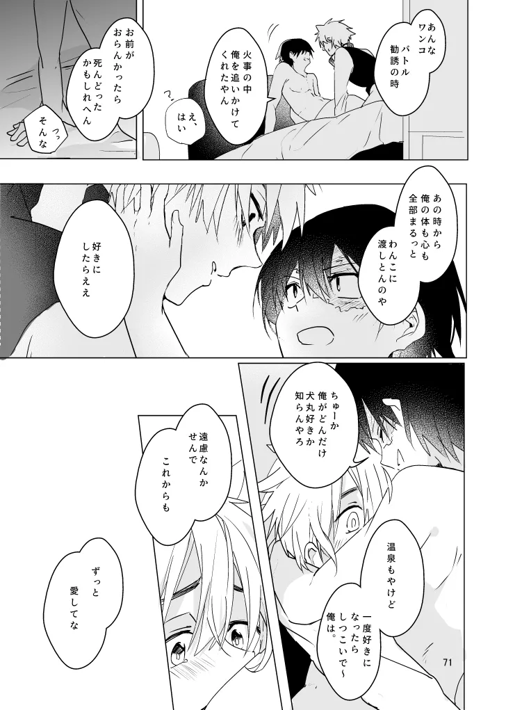 春になる Page.70