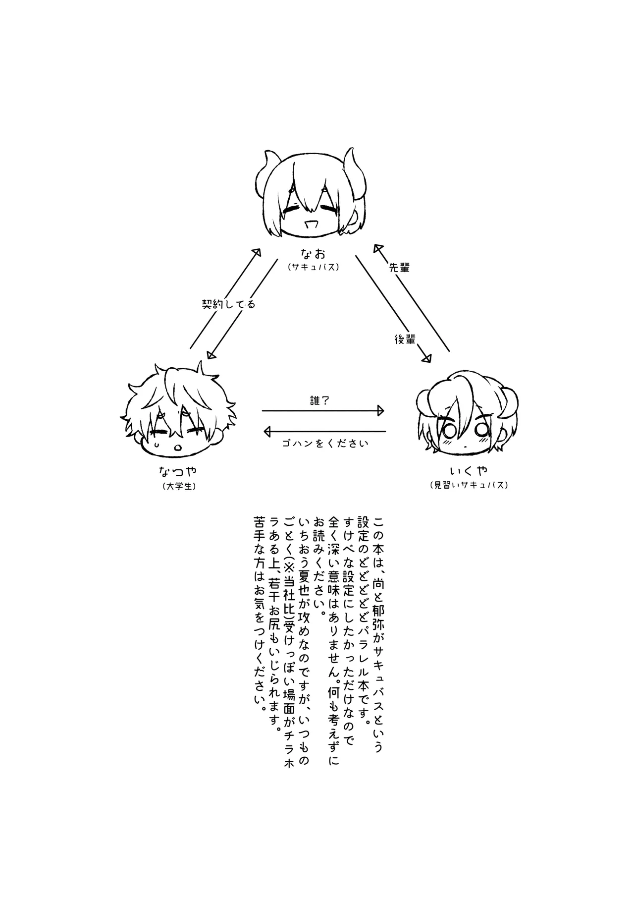 サキュバストライアル Page.3