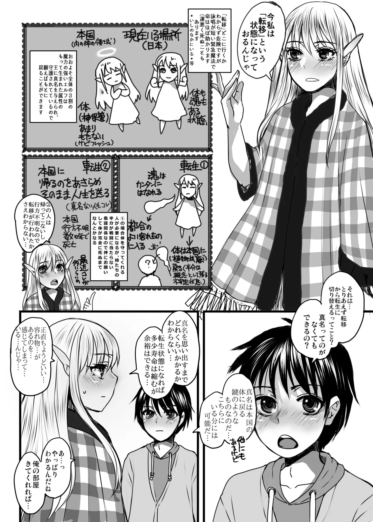 128歳のエルフがうちに転生してきた。Vol.2同居編 Page.4