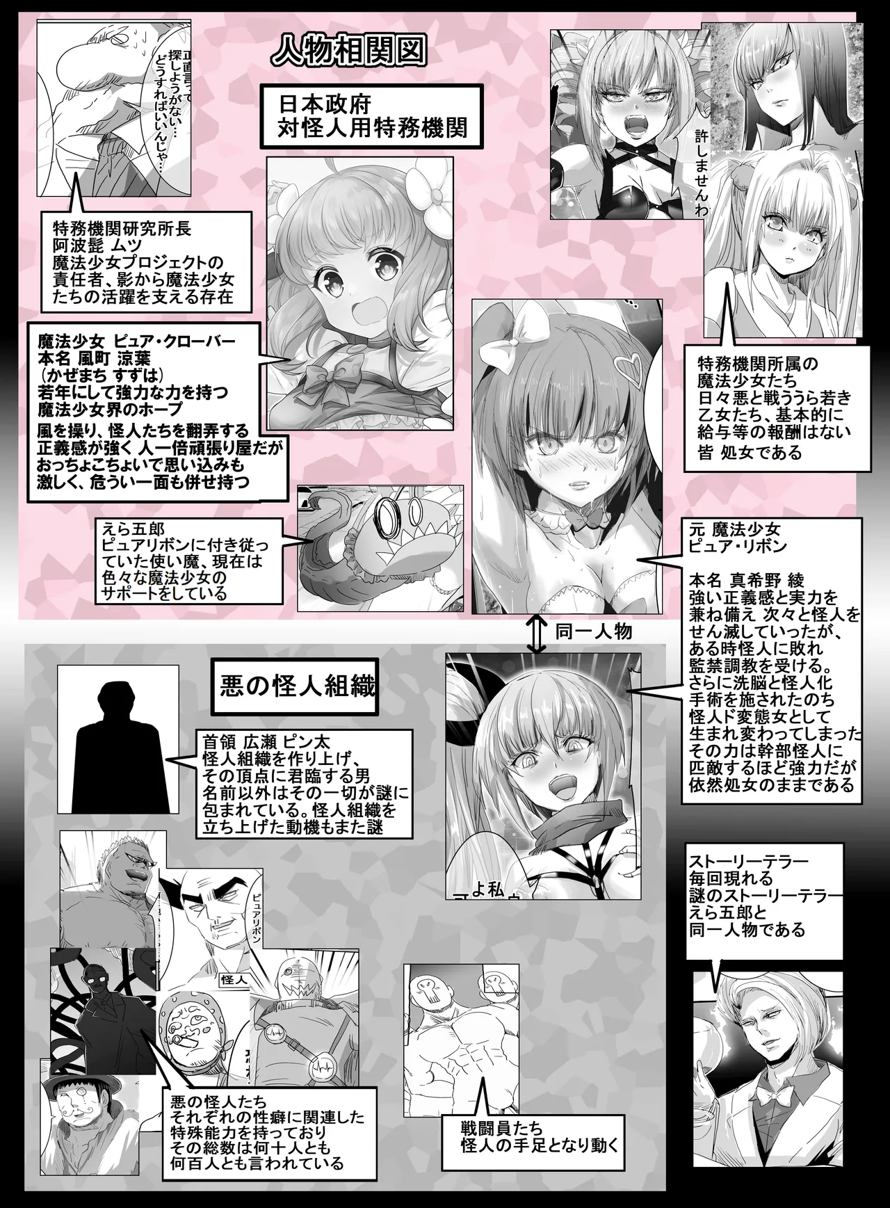 魔法少女VS愛液絞りマシーン Page.3