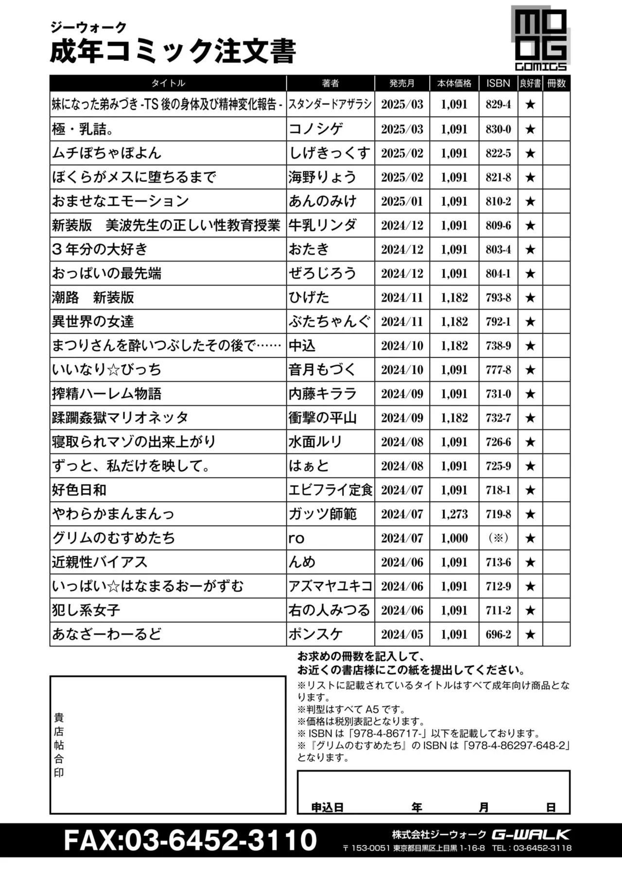 COMIC 快艶 VOL.23 Page.440