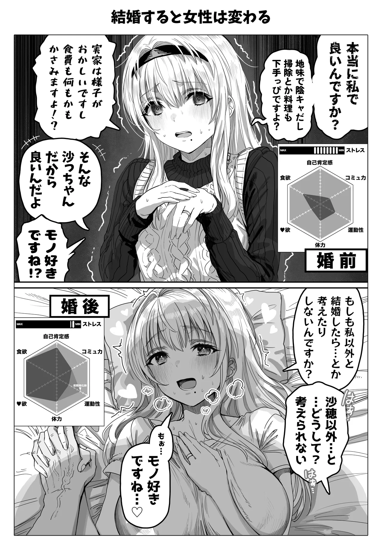 乳・夫婦ノ夜〜お茶目な奥さんの甘々爆乳ご奉仕〜 Page.124