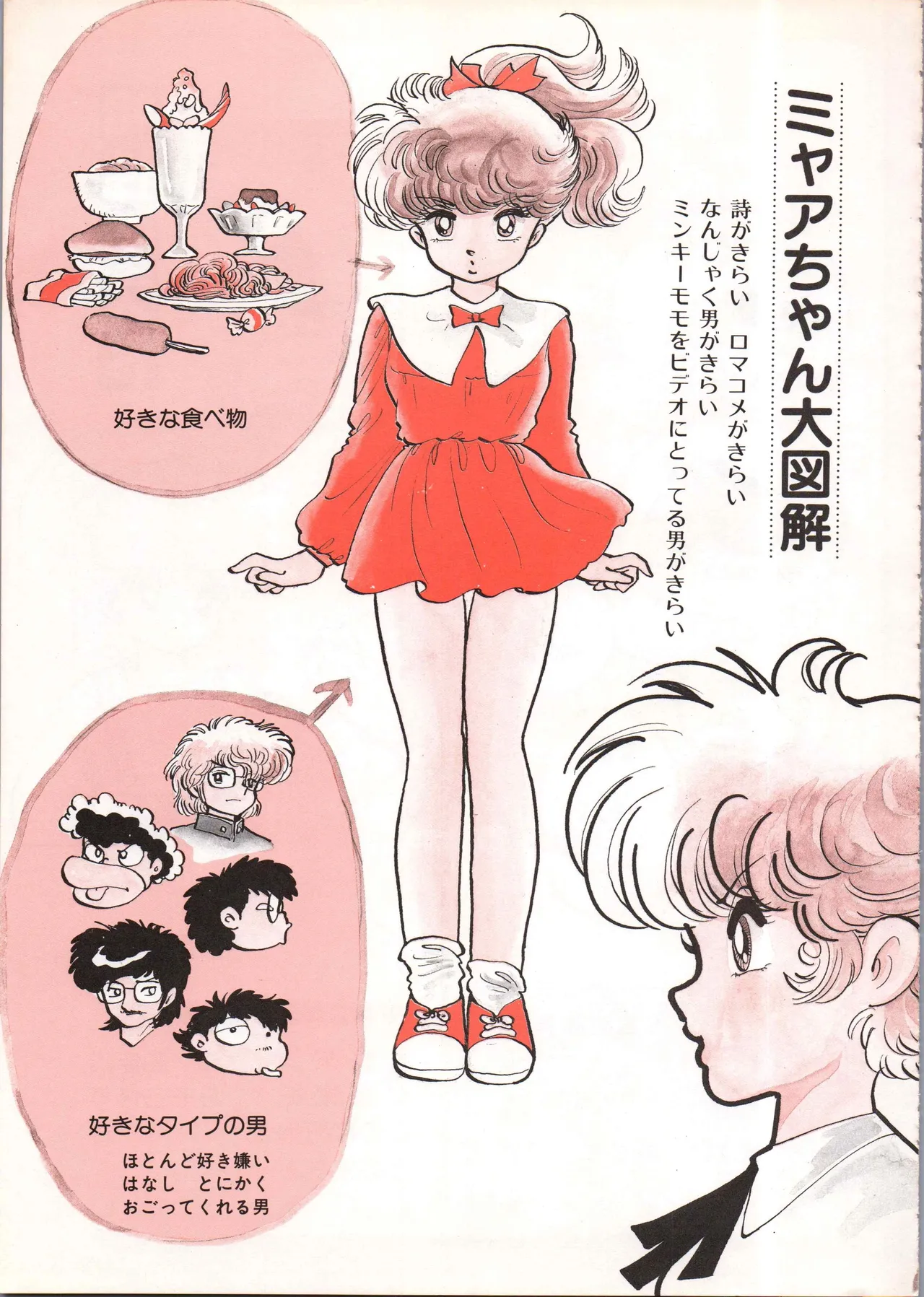 吾妻ひでお イラスト集 ミャアちゃん ワールド Page.25