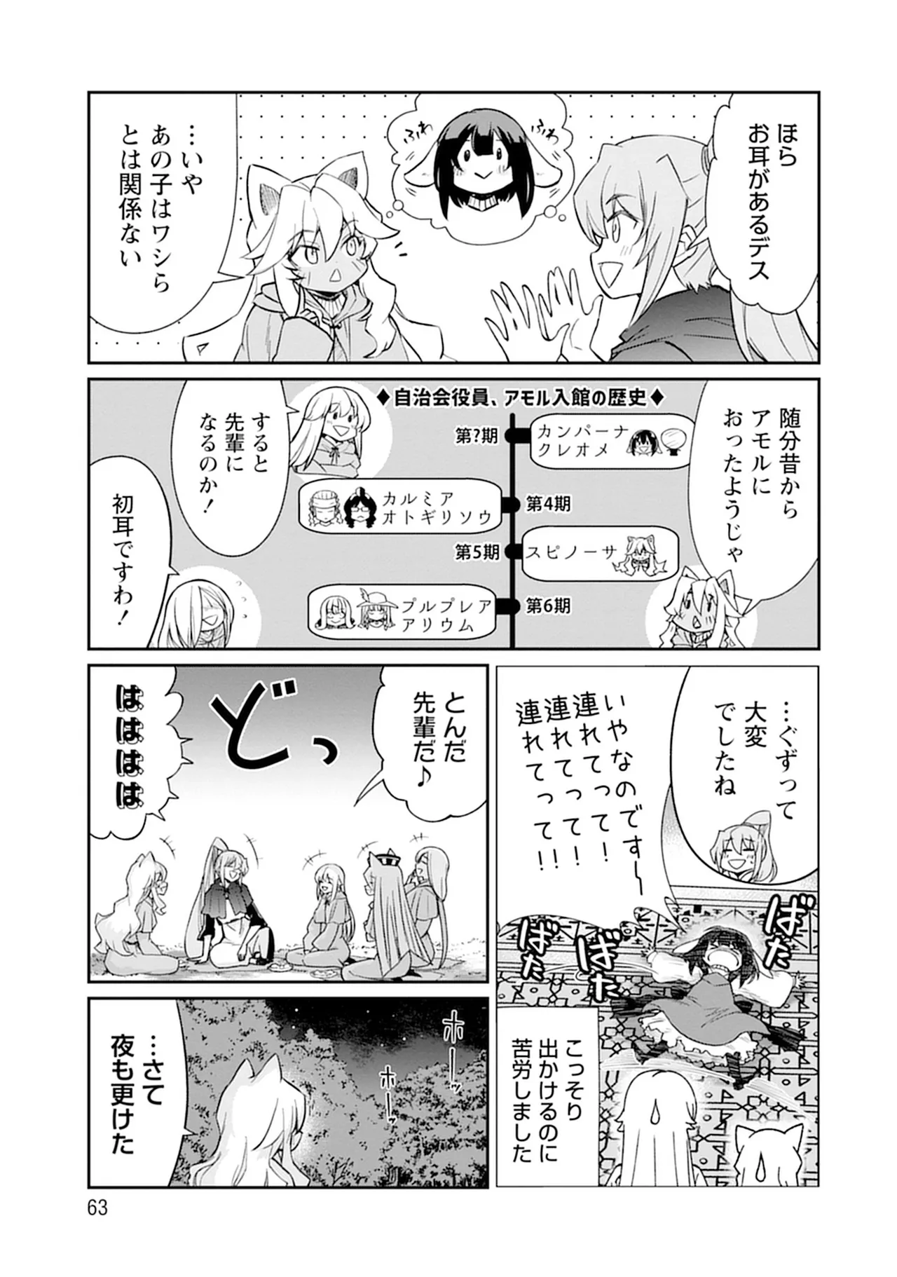くっ殺せの姫騎士となり、百合娼館で働くことになりました。vol.5 Page.63