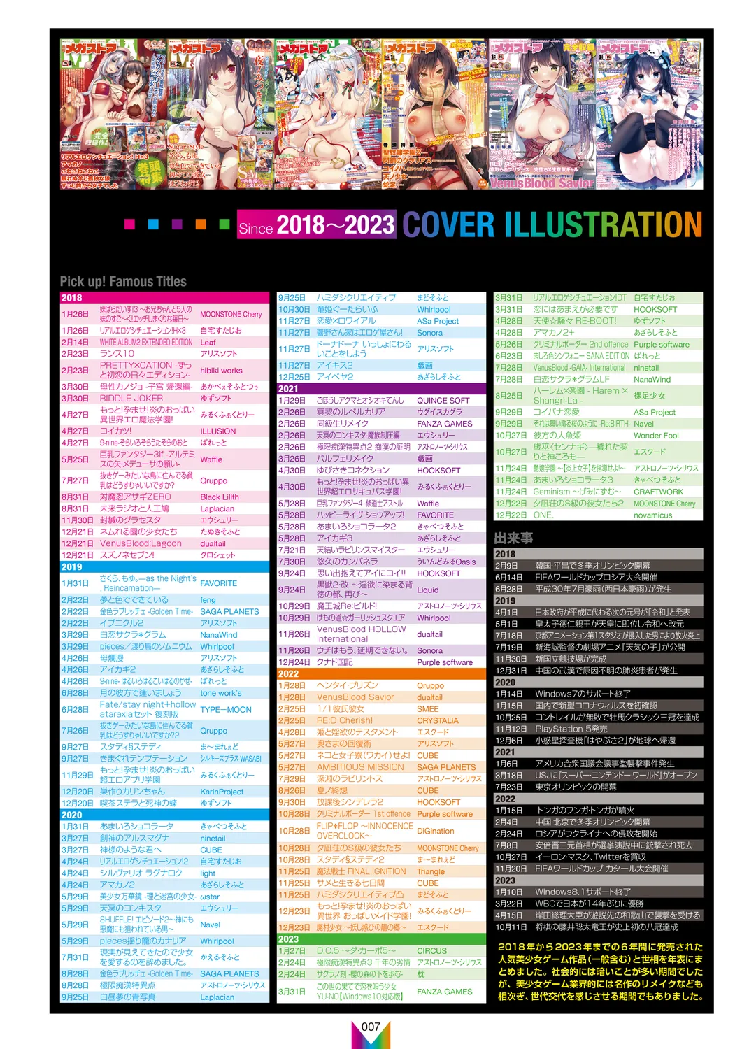 メガストア COVER ILLUSTRATIONS EX Page.9