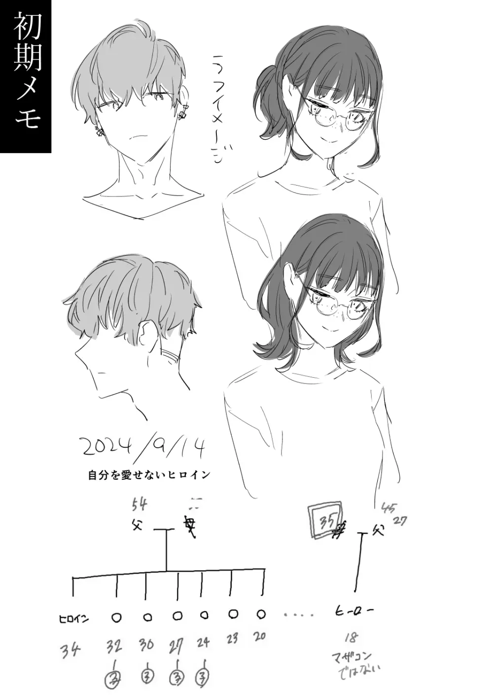 好きになったらダメ、なのに -年の離れたおねえさん- Page.116