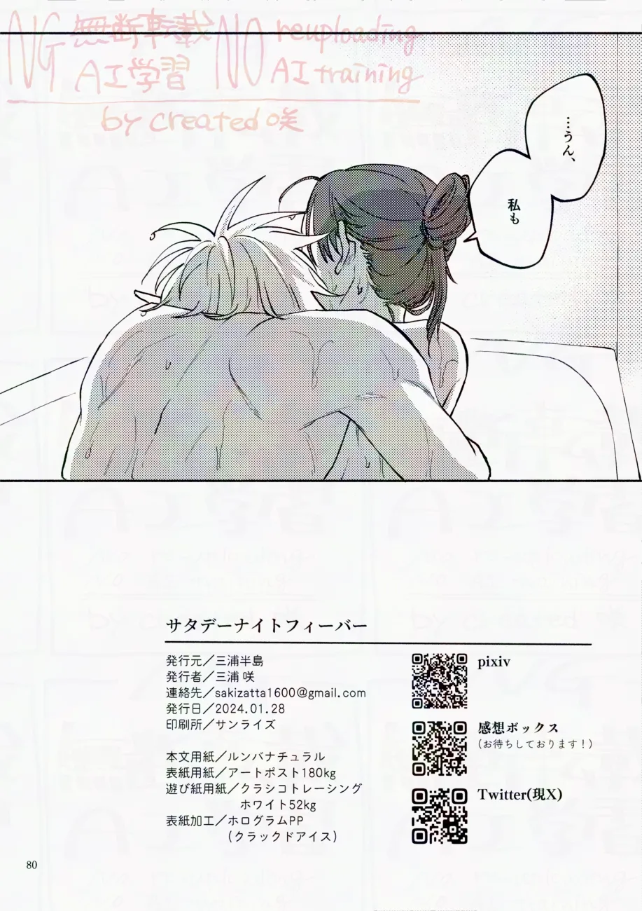 サタデーナイトフィーバー Page.80