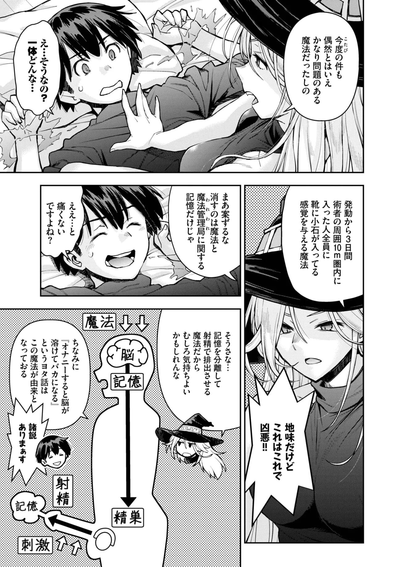 COMIC BAVEL 2025年7月号 Page.209