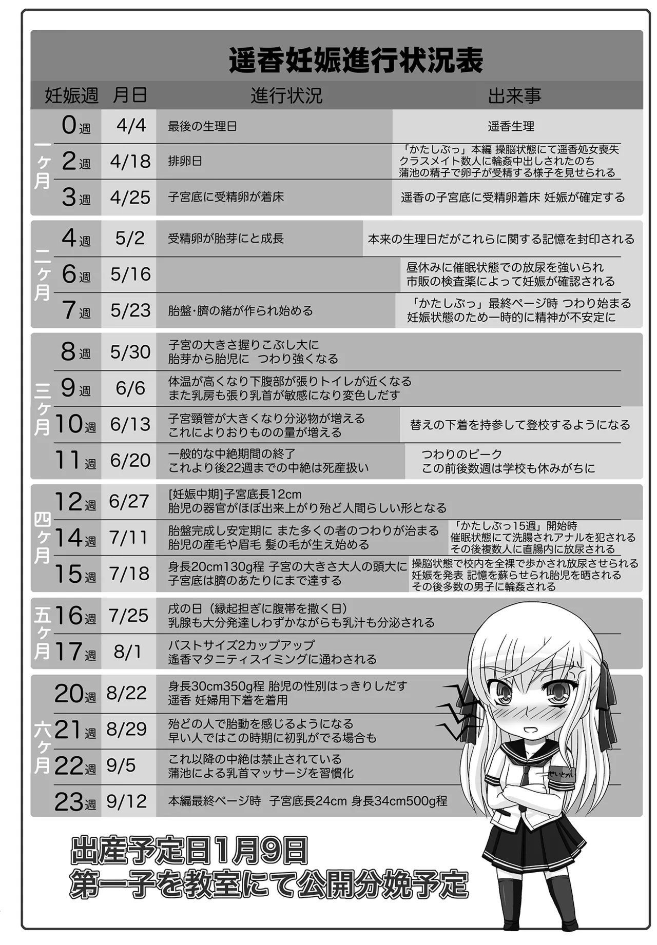 かたしぶっコンプリート Page.88