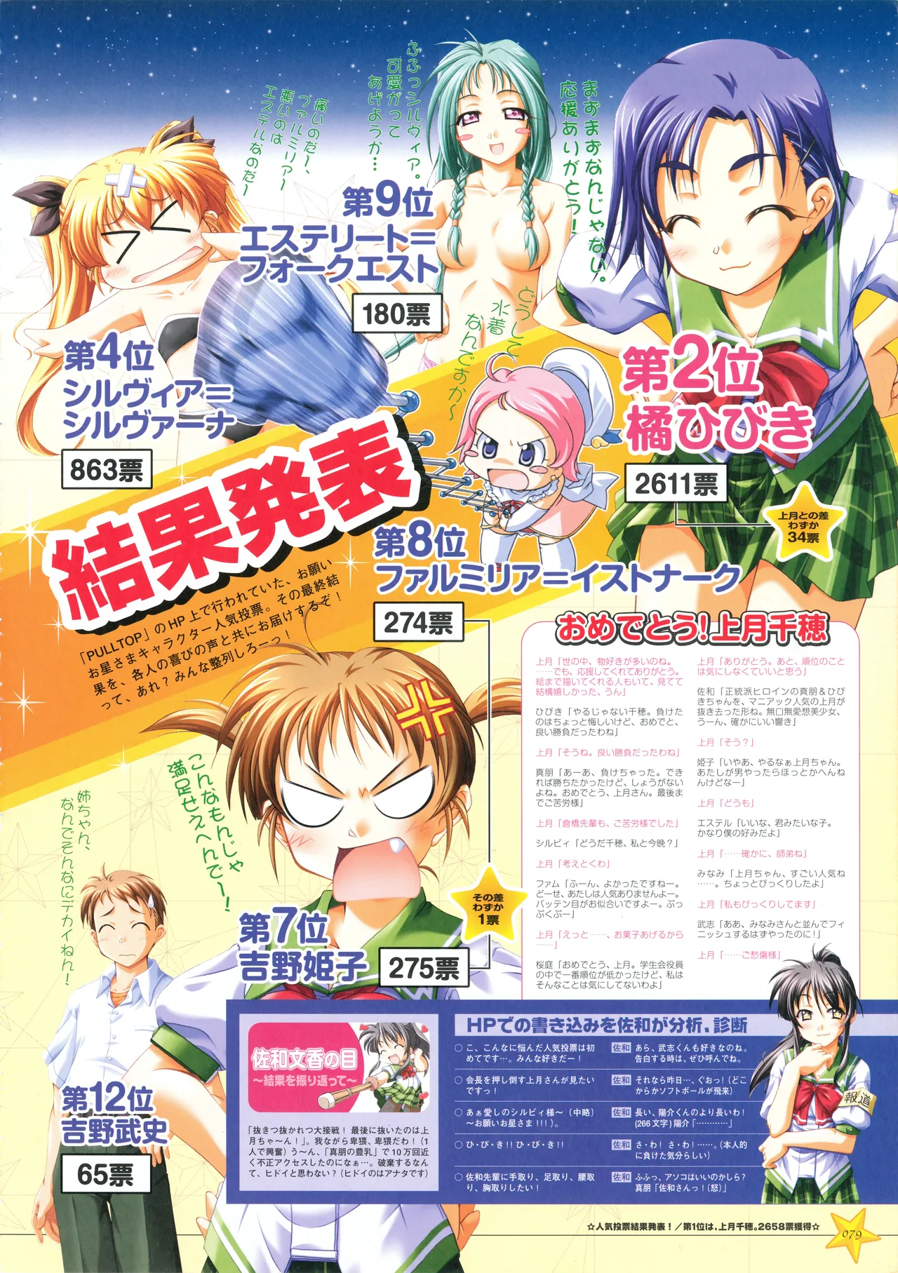 お願いお星さま ビジュアルファンブック Page.87