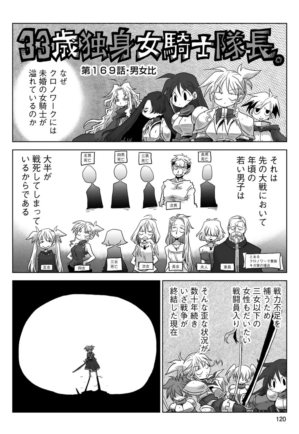 33歳独身女騎士隊長。 03 Page.122